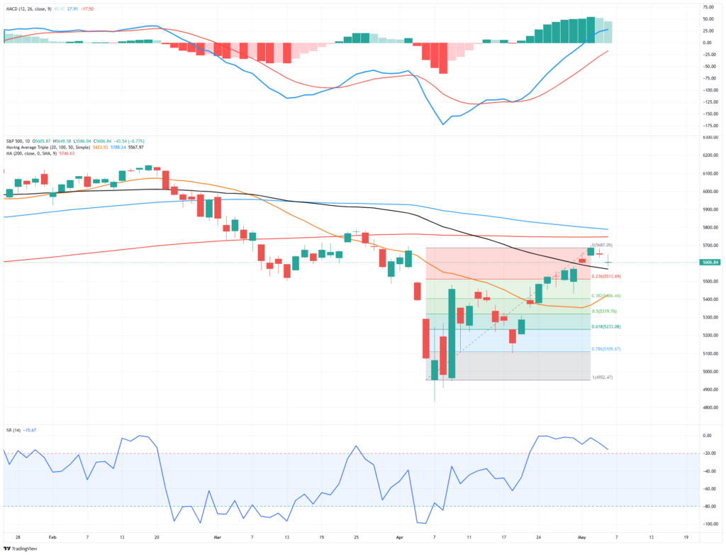 , OPEC Does The Unthinkable – RIA