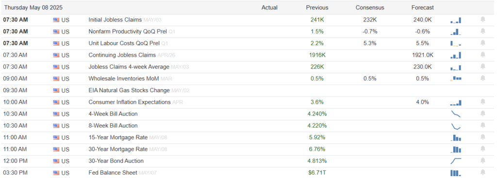 , Market Is Tepid Over China Developments: Three Conclusions