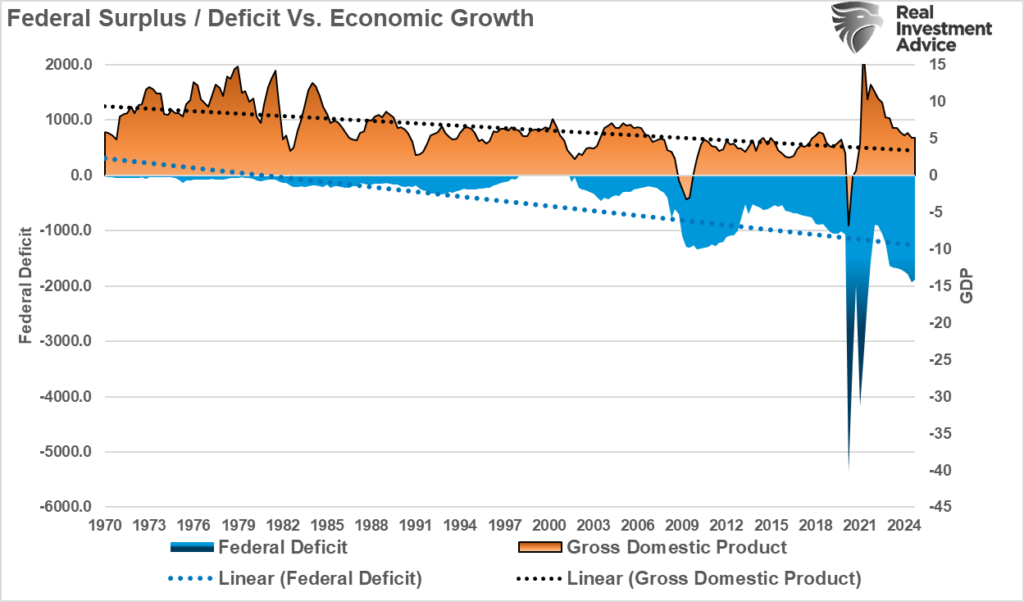, Why Are Yields Surging In Japan?