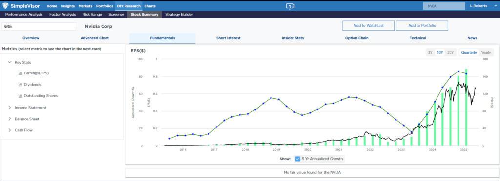 , Assessing Credit Spreads After The USA Downgrade