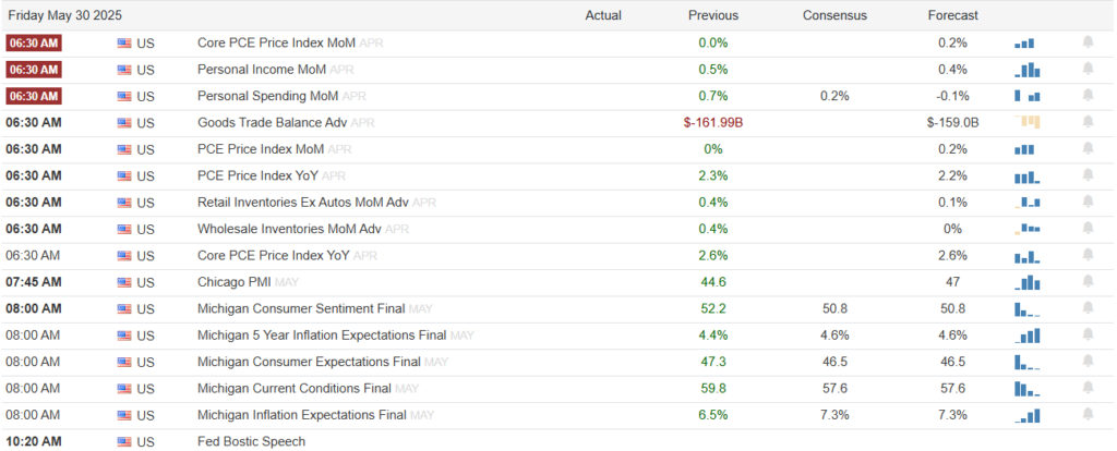 , Judges Trump Trump’s Tariffs – RIA
