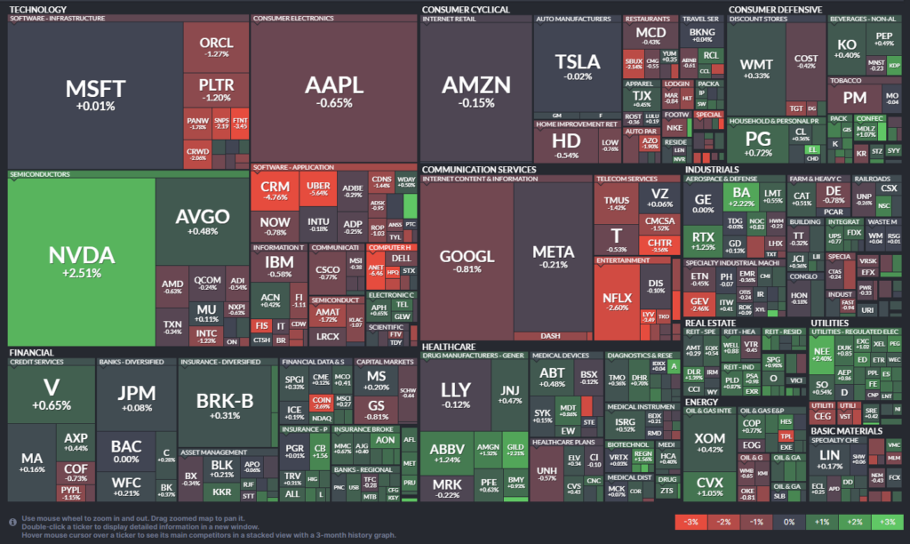 , Judges Trump Trump’s Tariffs – RIA