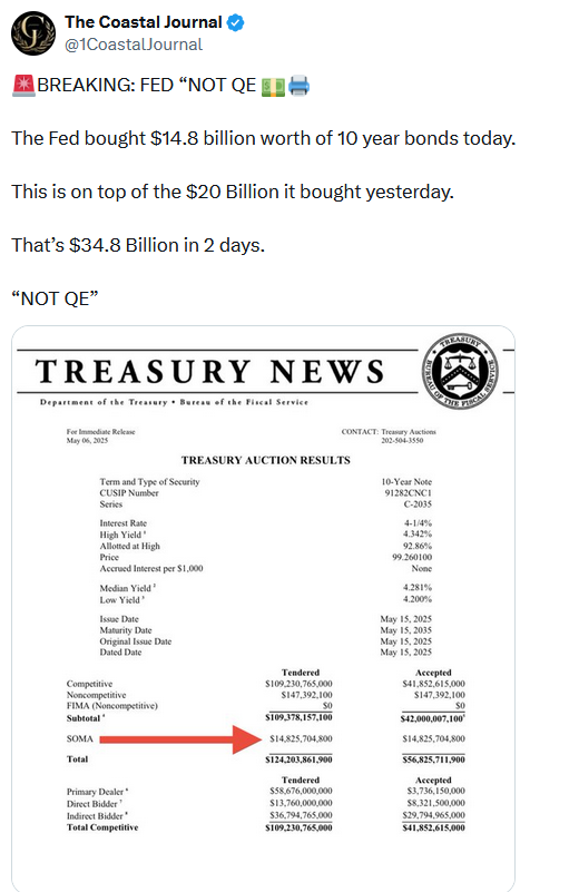 auction qe and qt