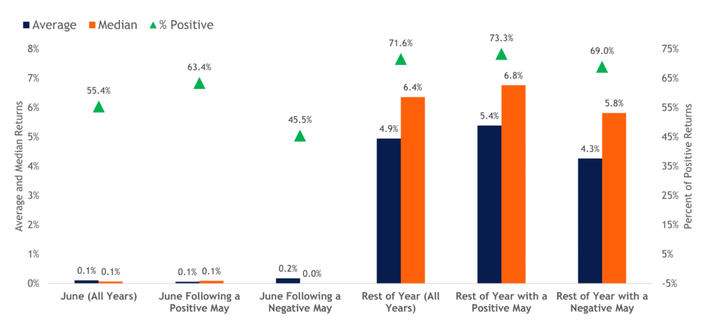 , Sellers Outnumber Buyers In The Housing Market
