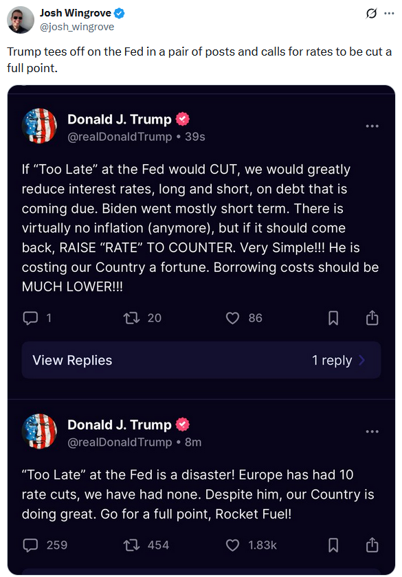 , Bond Yield Chasing: Tomorrow’s Narrative?