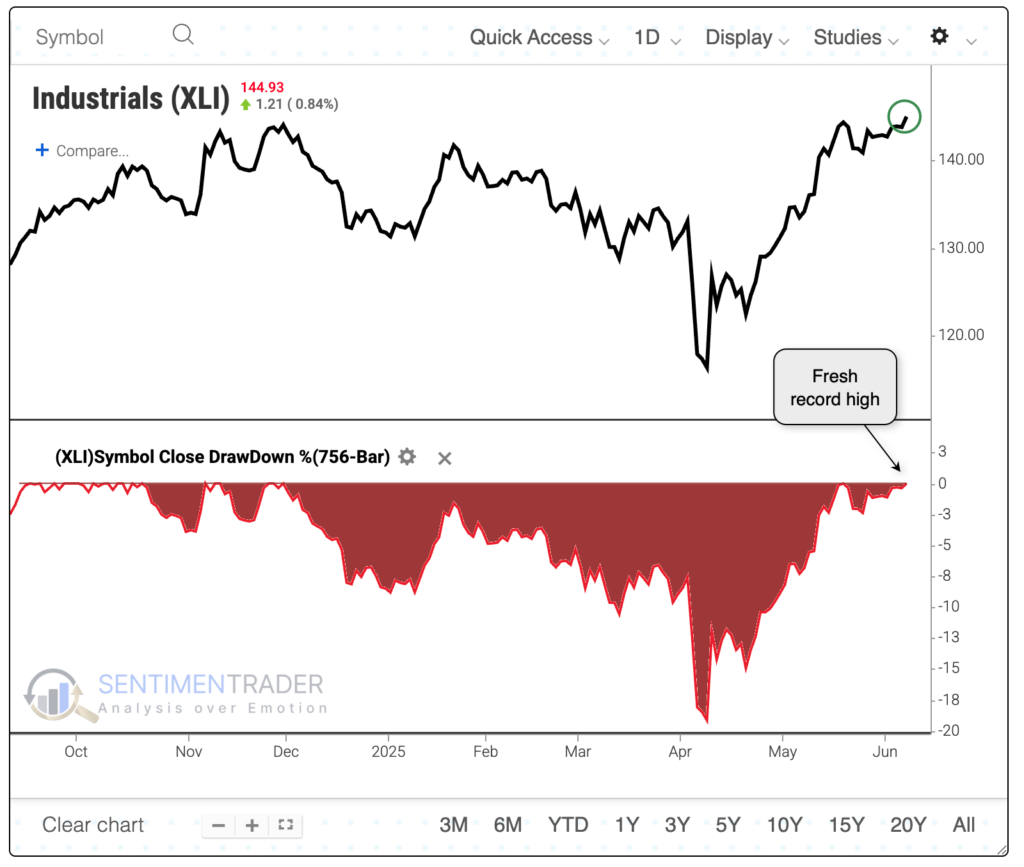 , The Economy Is The Real Deficit Problem