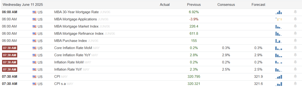 , The Google AI Buildout In Plain English
