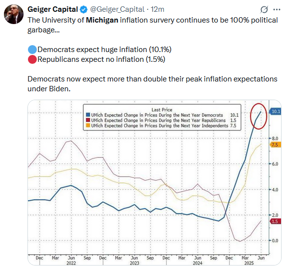 , Israel And Iran: Is This Time Different For Oil Prices?