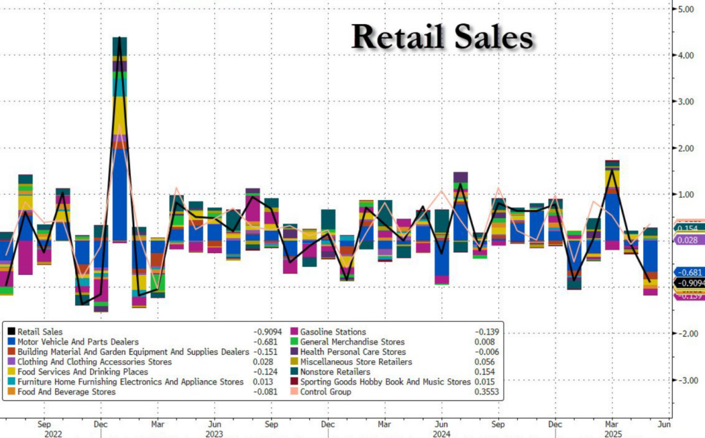 , The Tech Bubble Analogy For Nvidia Falls Short