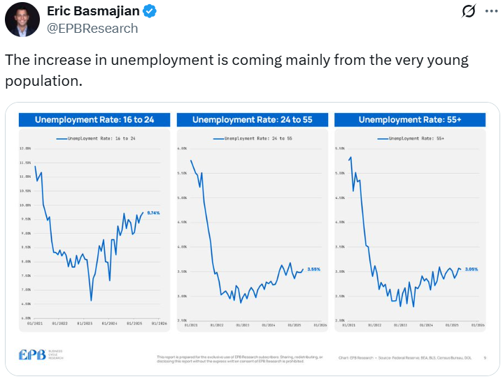, The Tech Bubble Analogy For Nvidia Falls Short