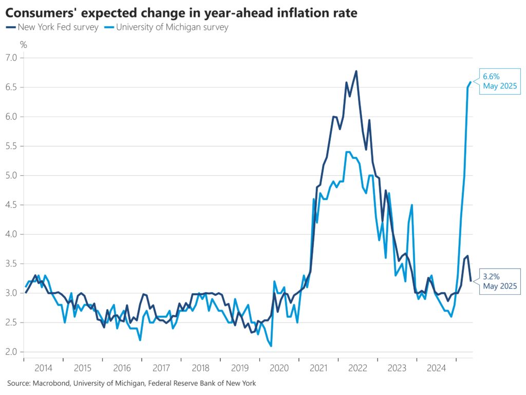 , The Google AI Buildout In Plain English