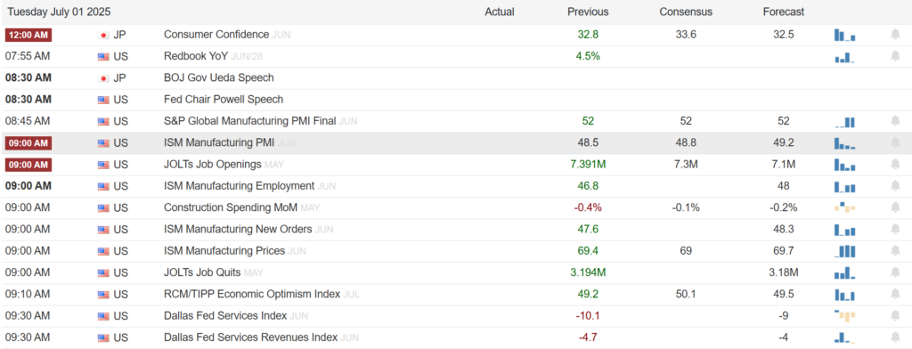 , The UM Survey: It Ain’t What It Used To Be