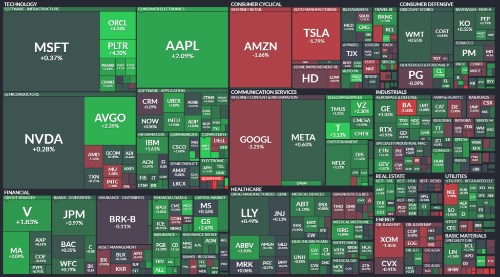 , The UM Survey: It Ain’t What It Used To Be