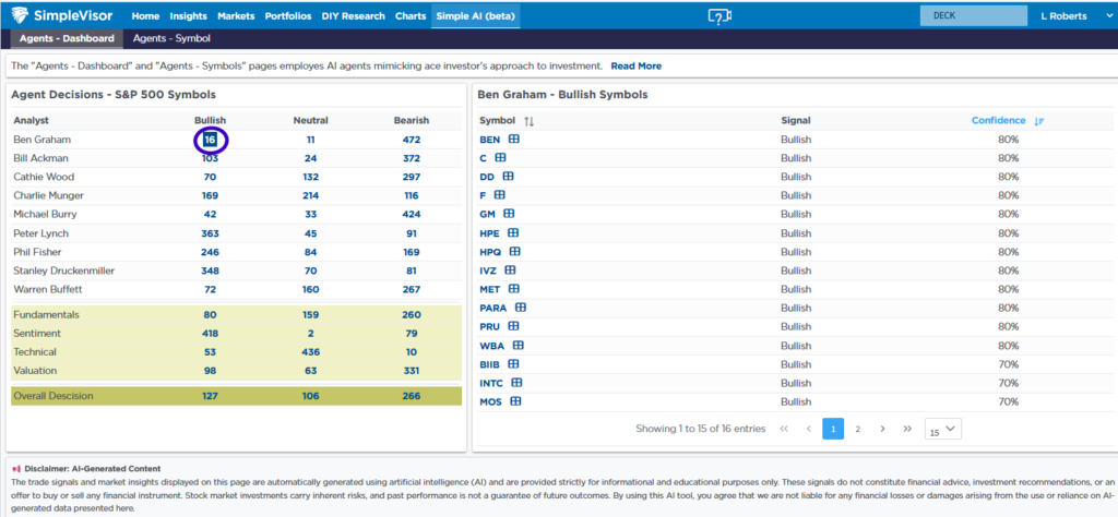 , Can Bessent Juggle The Treasury And The Fed?
