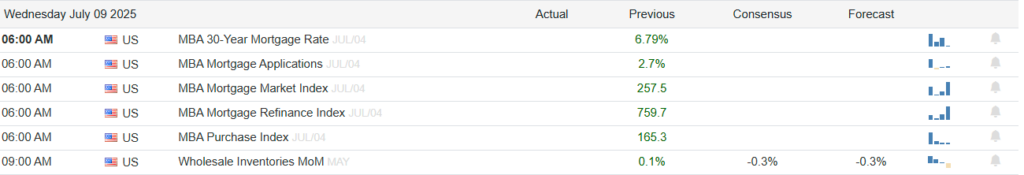 , Crisis At Apple: Can They Catch Up In The AI Race?