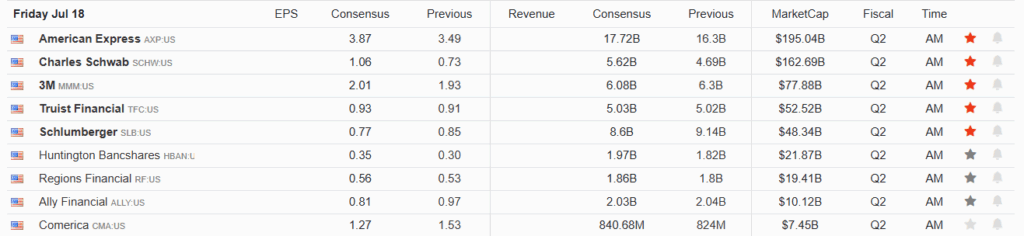, Trump Tests The Waters On Firing Powell