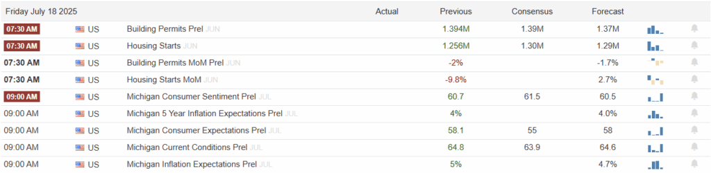 , Trump Tests The Waters On Firing Powell