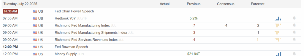 , Will The Healthcare Sector Be The Next Rotation?