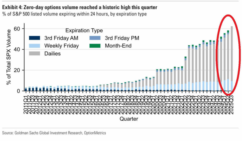 , Will The Healthcare Sector Be The Next Rotation?