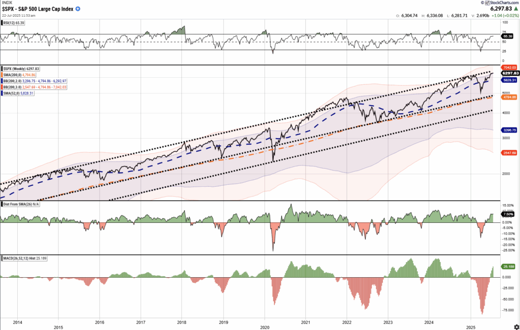 , 351 ETFs: A New Yet Old Way To Avoid Taxes