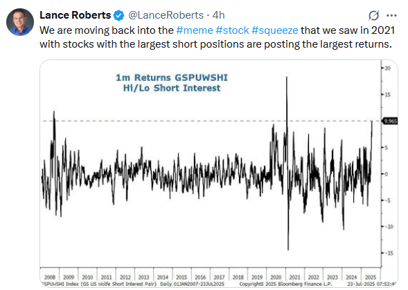, Retail Traders Are Driving Euphoria