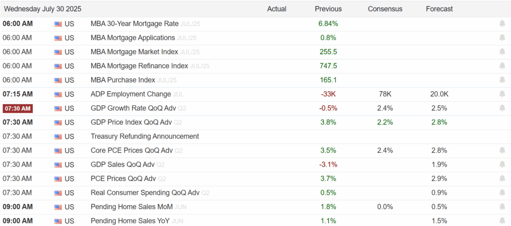 , A Ponzi Scheme: The Graph Driving MicroStrategy And Others
