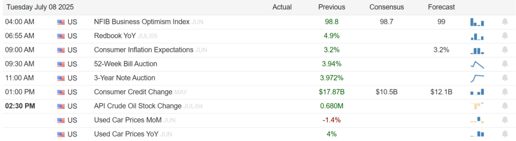 , Can Bessent Juggle The Treasury And The Fed?