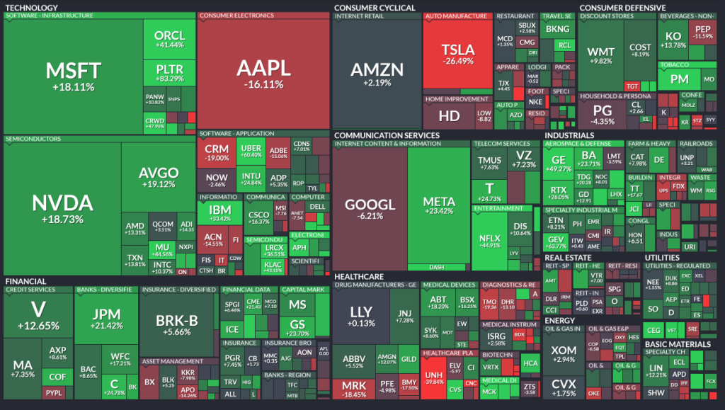 , Crisis At Apple: Can They Catch Up In The AI Race?