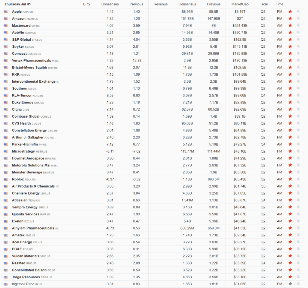 , Dissent In The Fed Ranks