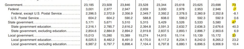 , Intel Pushes For Change: Will It Save Them?
