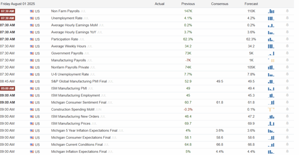 , GDP Is Meh: The Bullish And Bearish Headlines Are Misleading