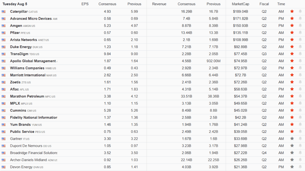 , Palantir Thrives On Trump Presidency