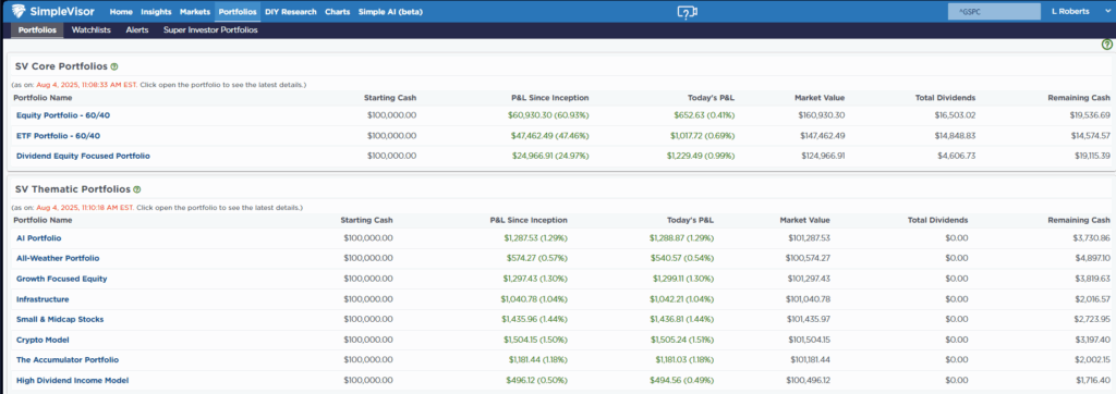 , Palantir Thrives On Trump Presidency