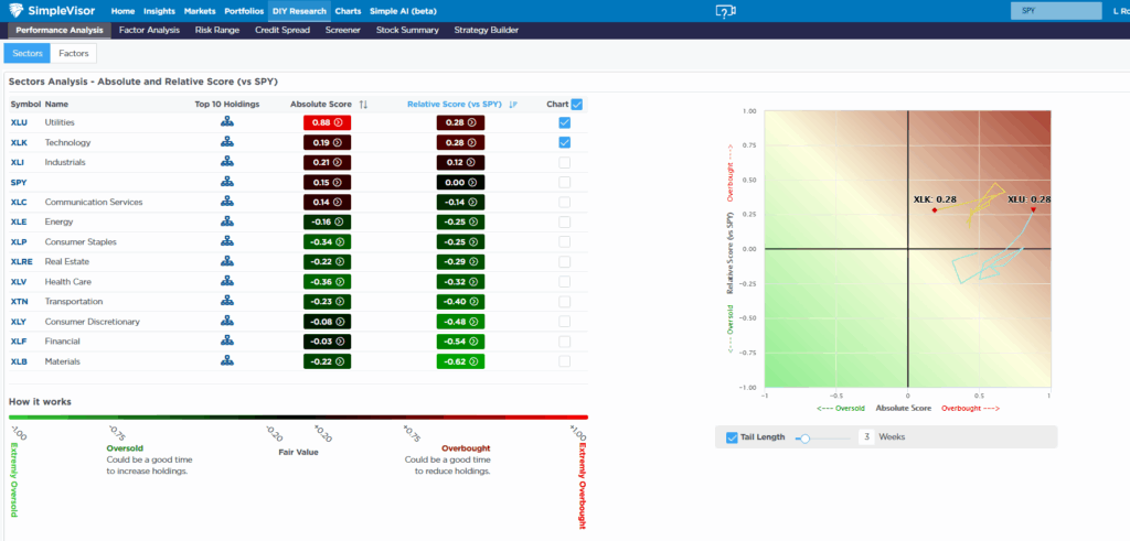 , Palantir Thrives On Trump Presidency