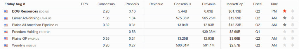 , Data Myopia Foils The Fed