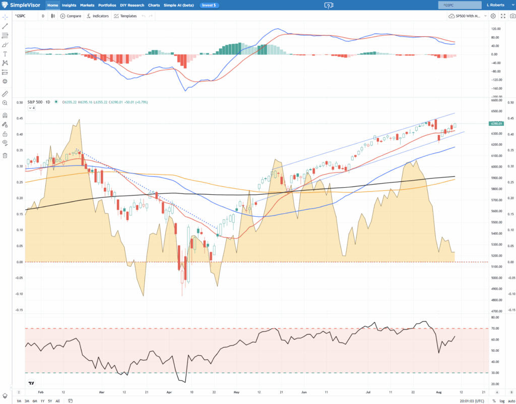 , Auto Manufacturing Shift Puts Pressure on Profits