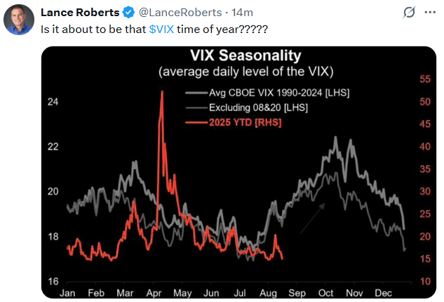 , Is Bad Breadth The Norm, Not The Exception?