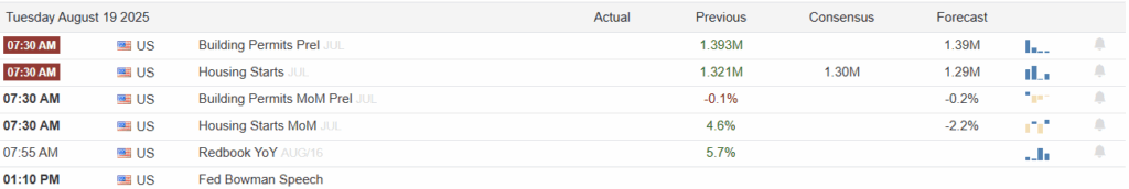 , Will Powell Turn Dovish In Jackson Hole?