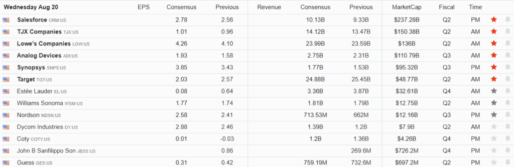 , Homebuilders Are Pessimistic But Buffett Likes Them