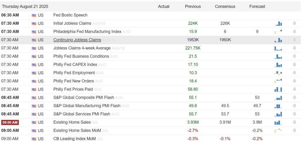 , OPEX Overload: How 3 Trillion In Expirations Can Move Markets