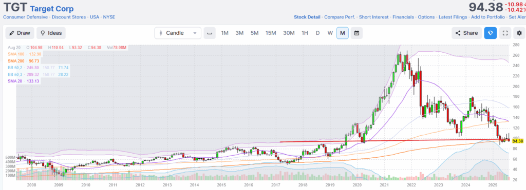 , OPEX Overload: How 3 Trillion In Expirations Can Move Markets