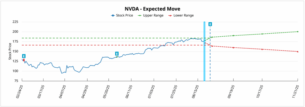 , Balance Of Risks Allows Powell To Pivot