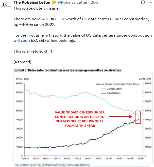 , Balance Of Risks Allows Powell To Pivot