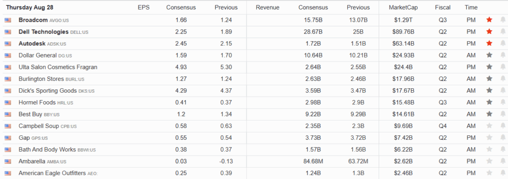 , As The Fed Turns: The Soap Opera Grows More Intriguing