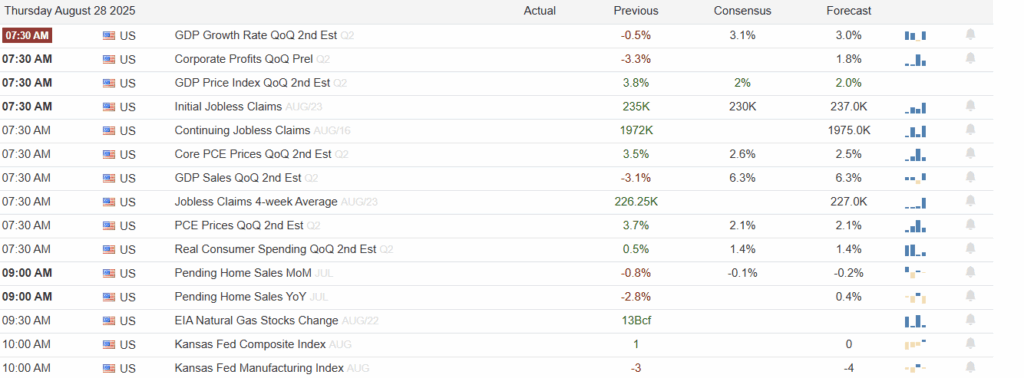 , As The Fed Turns: The Soap Opera Grows More Intriguing