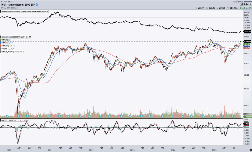 , As The Fed Turns: The Soap Opera Grows More Intriguing