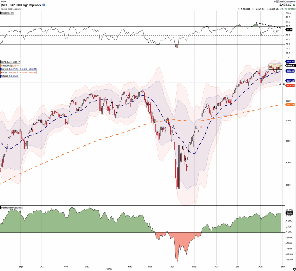, The Nvidia Earnings Train Keeps On Rolling