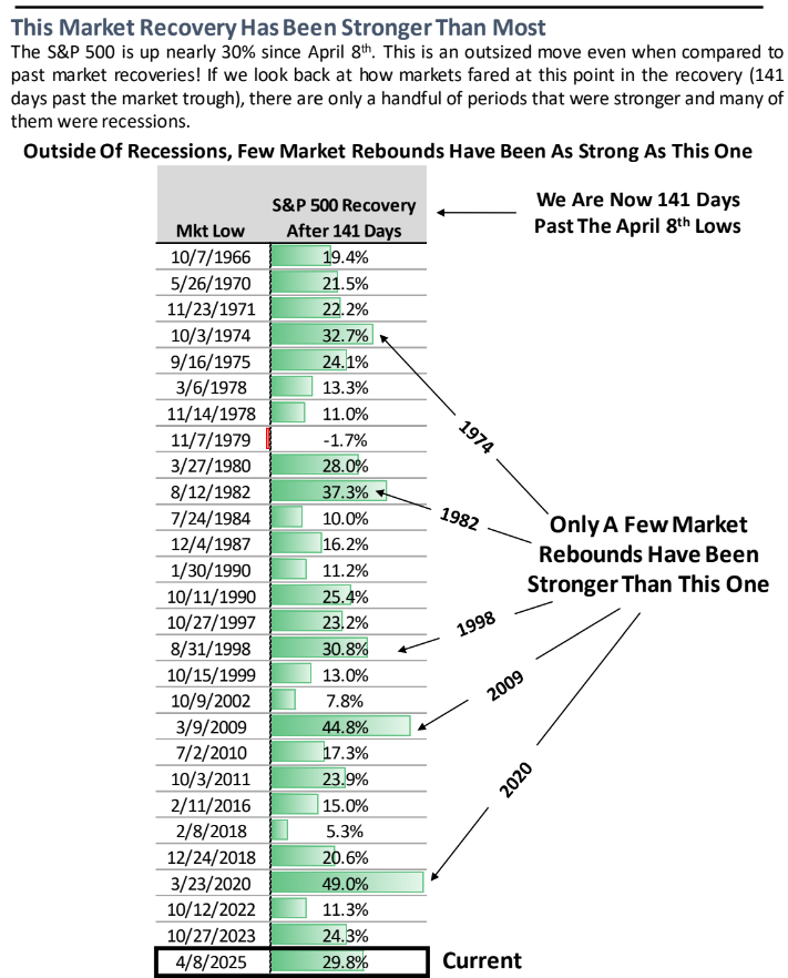 , The Nvidia Earnings Train Keeps On Rolling