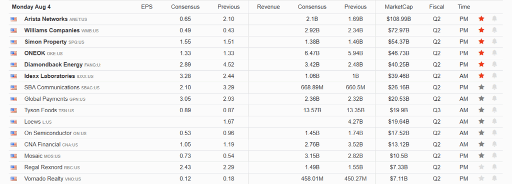 , Does Trump Have A Valid Point About Rate Cuts?
