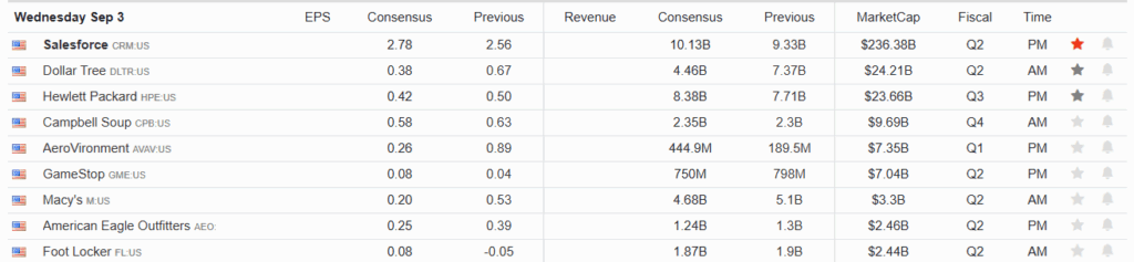 , Monthly Market Trends: Do They Matter?